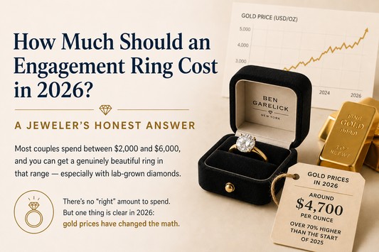 How Much Should an Engagement Ring Cost in 2026? A Jeweler's Honest Answer