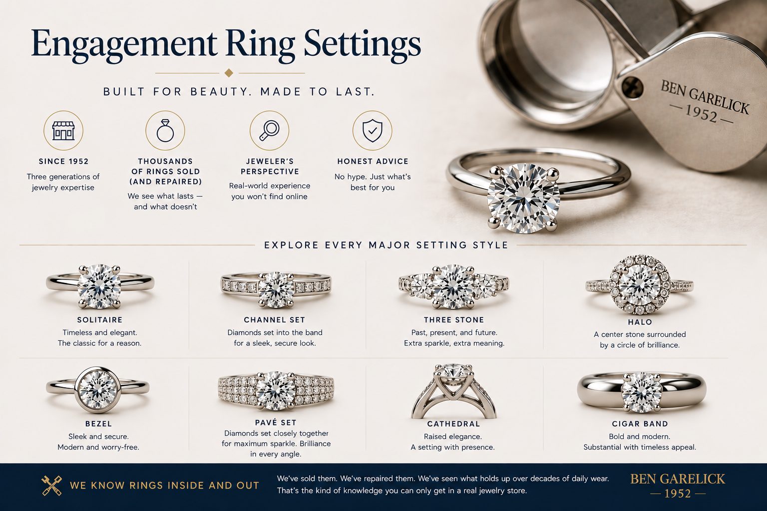 Engagement Ring Settings A Jeweler s Guide To Every Style 2026 Ben engagement-ring-settings-a-jeweler-s-guide-to-every-style-2026-ben