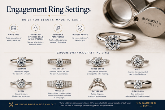 Engagement Ring Settings: A Jeweler's Guide to Every Style (2026)